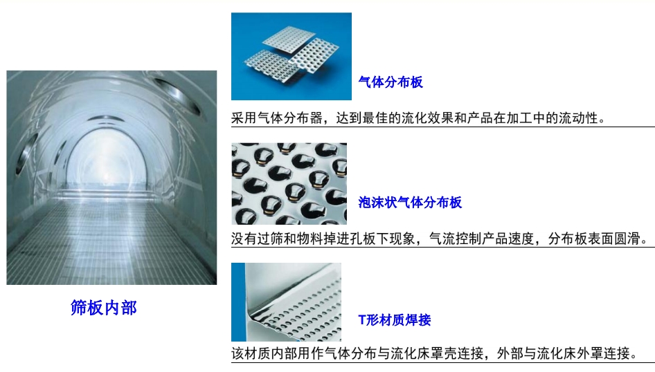 单层振动流化床干燥机——产品介绍说明(图3)